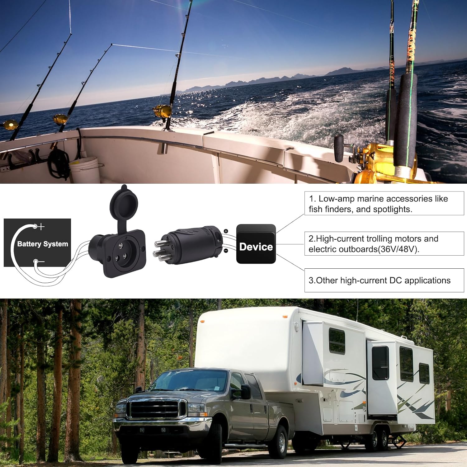 70A Trolling Motor Plug & Receptacle for 12-48V Systems, Heavy Duty, Watertight, Black