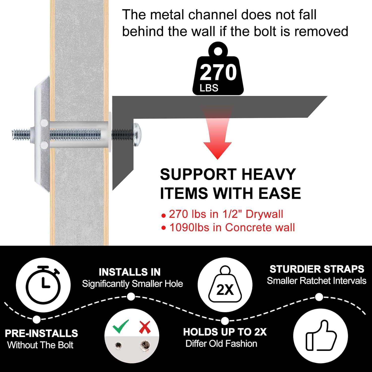 Heavy Duty Drywall Anchors with Bolts, 270 lbs Capacity, 14-Pack, For 1/4”-20 Fasteners